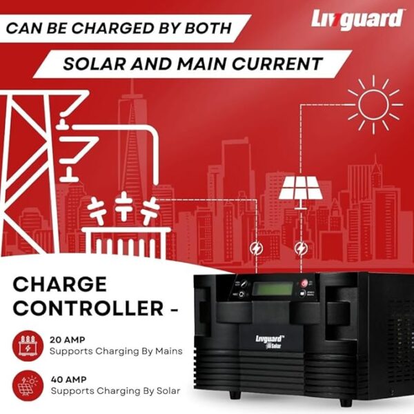 Livguard Solar Inverter 2200 VA 24V Pure Sine Wave Inverter with Built-in 40A Solar Charge Controller, Hybrid UPS for Home, Office and Solar Power Backup | - Image 5